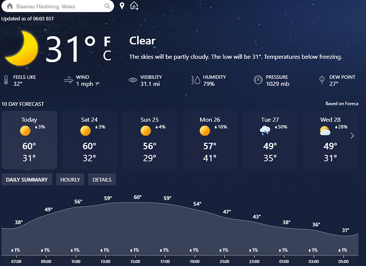 How Is The Weather Where You Live? [11]-image.png