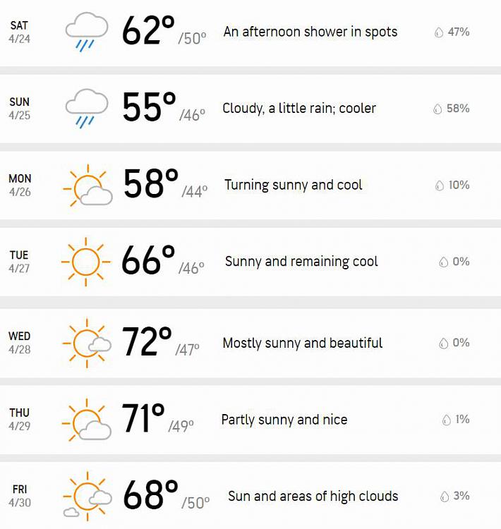 How Is The Weather Where You Live? [11]-screencapture-accuweather-en-us-belmont-94002-daily-weather-forecast-332042-2021-04-24-21_38_37.jpg