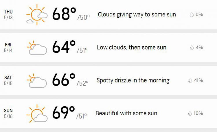 How Is The Weather Where You Live? [11]-screencapture-accuweather-en-us-belmont-94002-daily-weather-forecast-332042-2021-05-13-21_50_13.jpg