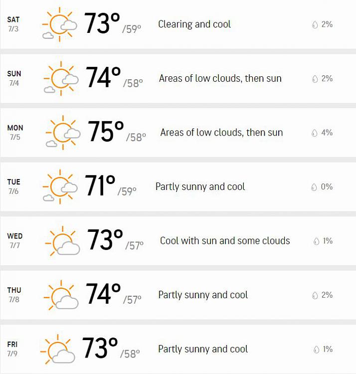 How Is The Weather Where You Live? [11]-screencapture-accuweather-en-us-belmont-94002-daily-weather-forecast-332042-2021-07-03-21_49_03.jpg