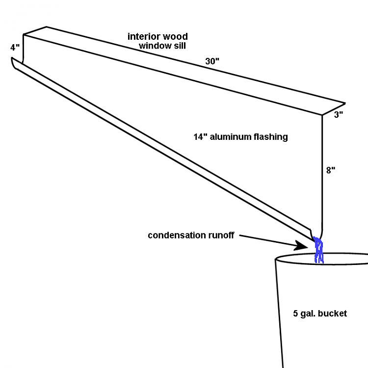 Last One To Post Wins [193]-0000000-air-conditioner-drip-flashing.png