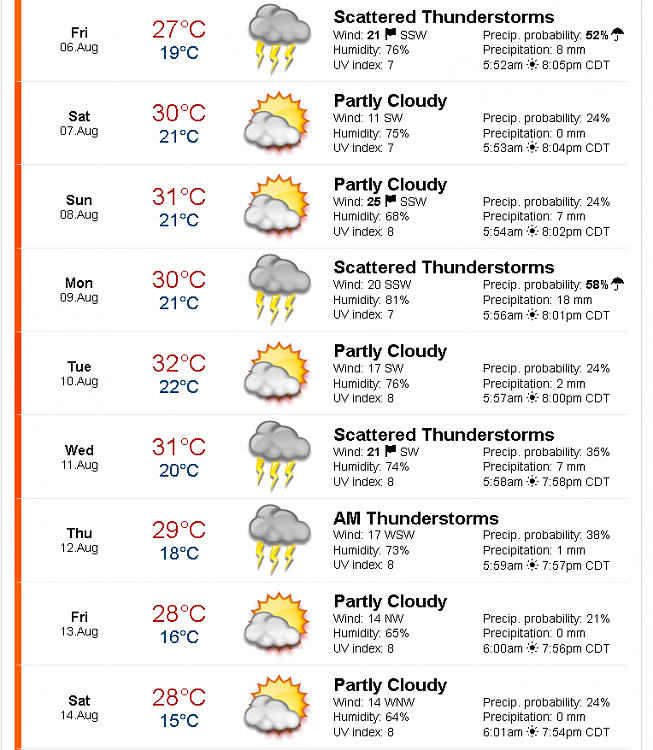 How Is The Weather Where You Live? [12]-image.png