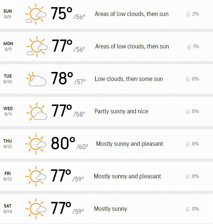 How Is The Weather Where You Live? [12]-screencapture-accuweather-en-us-belmont-94002-daily-weather-forecast-332042-2021-08-08-01_18_08.jpg