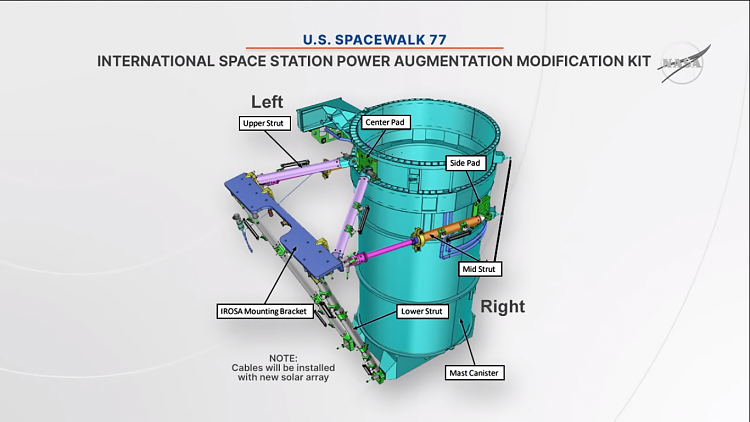 The Space Stuff thread-us_spacewalk_77_2.png