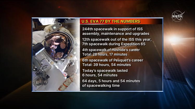 The Space Stuff thread-us_spacewalk_77_3.png