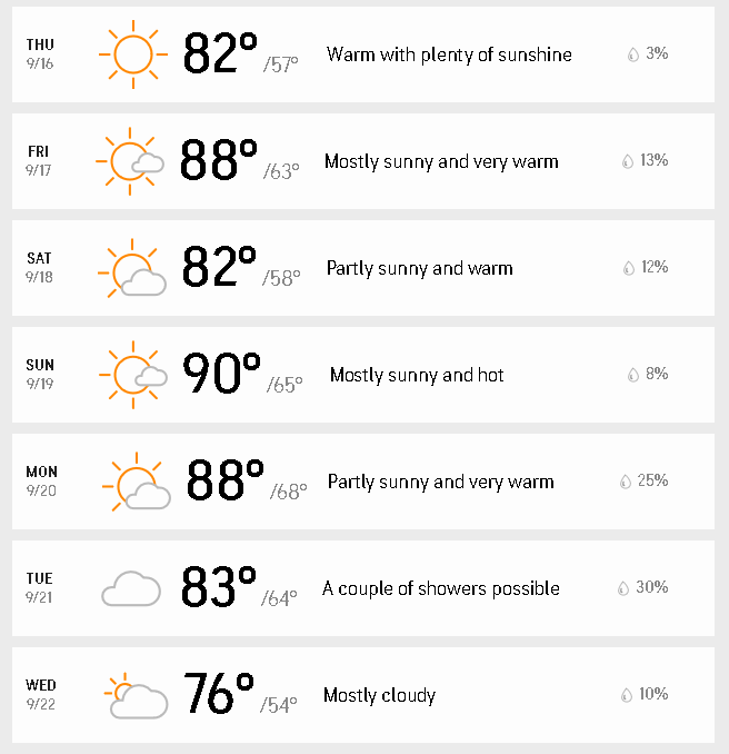 How Is The Weather Where You Live? [12]-image.png