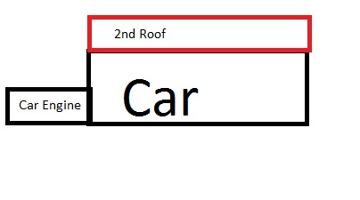 suggestion for car makers-car-roof.jpg