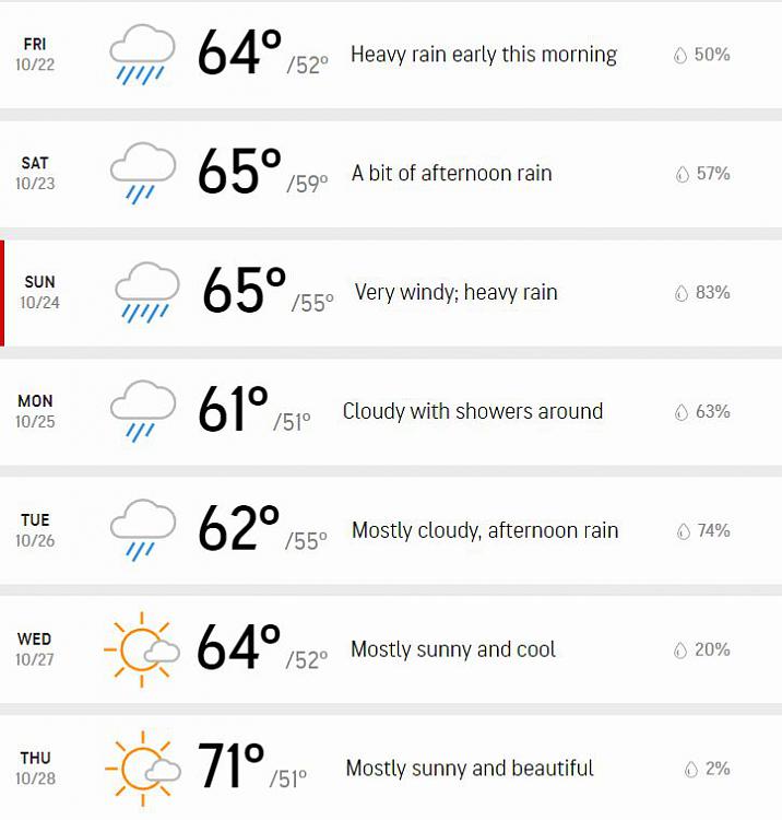 How Is The Weather Where You Live? [12]-1.jpg