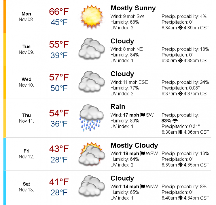 How Is The Weather Where You Live? [12]-image.png