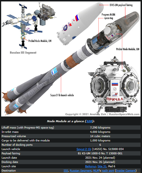 The Space Stuff thread-prichal-node-module-1.png