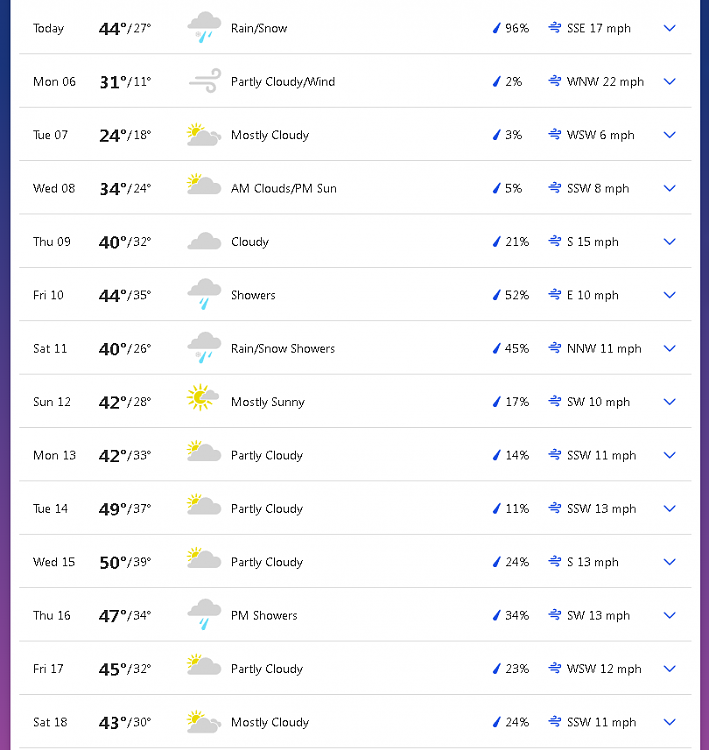 How Is The Weather Where You Live? [12]-image.png