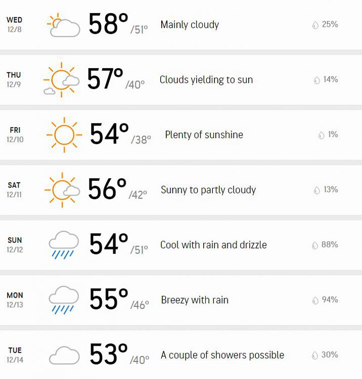 How Is The Weather Where You Live? [12]-1.jpg