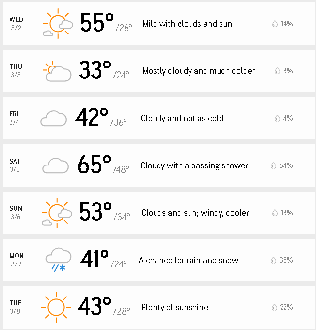 How Is The Weather Where You Live? [12]-image.png