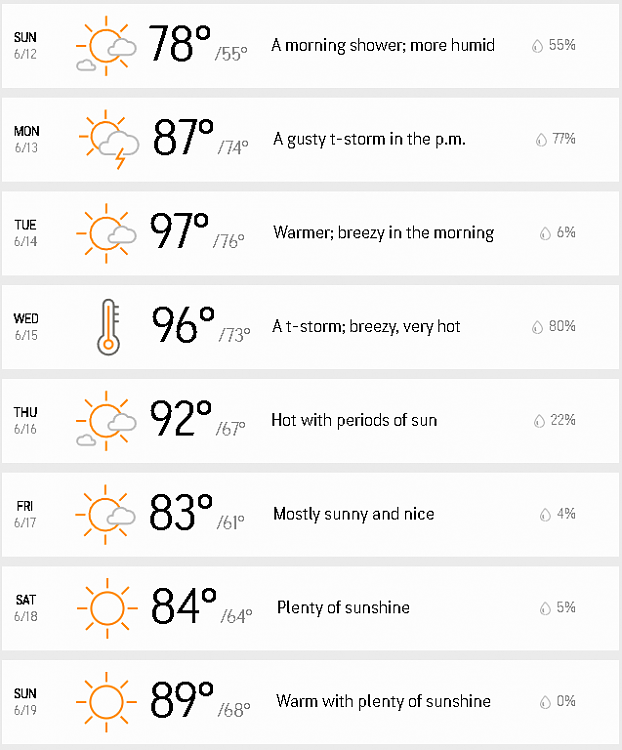 How Is The Weather Where You Live? [14]-image.png