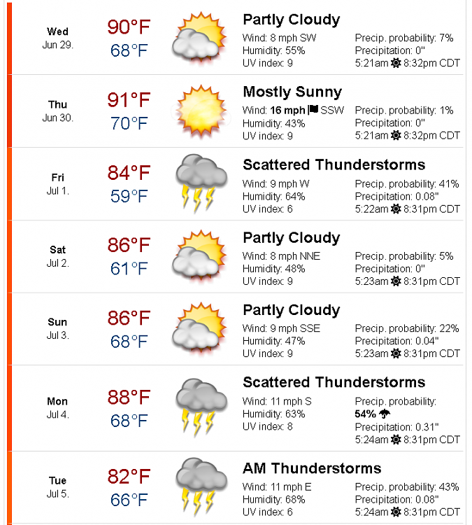 How Is The Weather Where You Live? [14]-image.png