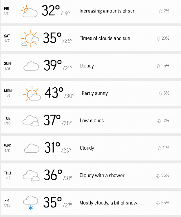 How Is The Weather Where You Live? [14]-image.png