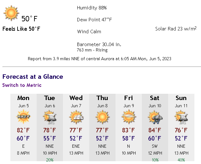 How Is The Weather Where You Live? [14]-image.png