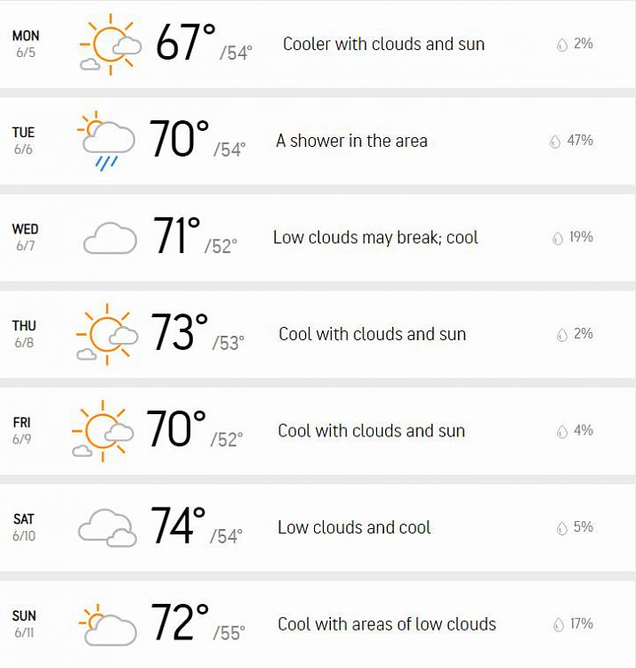 How Is The Weather Where You Live? [14]-1.jpg
