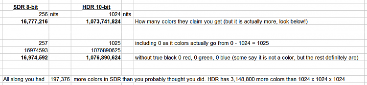 Latest Windows News!!!-sdr-hdr-colors.png