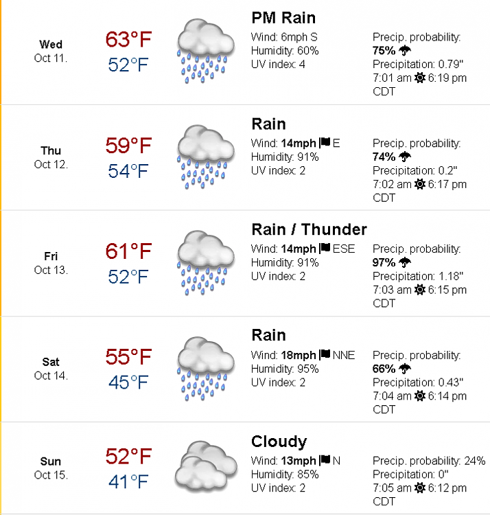 How Is The Weather Where You Live? [14]-image.png