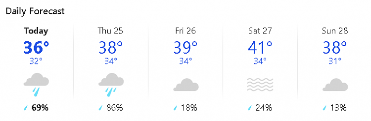 How Is The Weather Where You Live? [15]-image.png