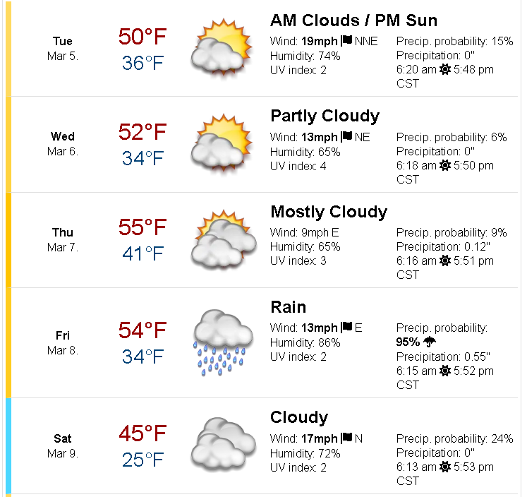 How Is The Weather Where You Live? [15]-image.png