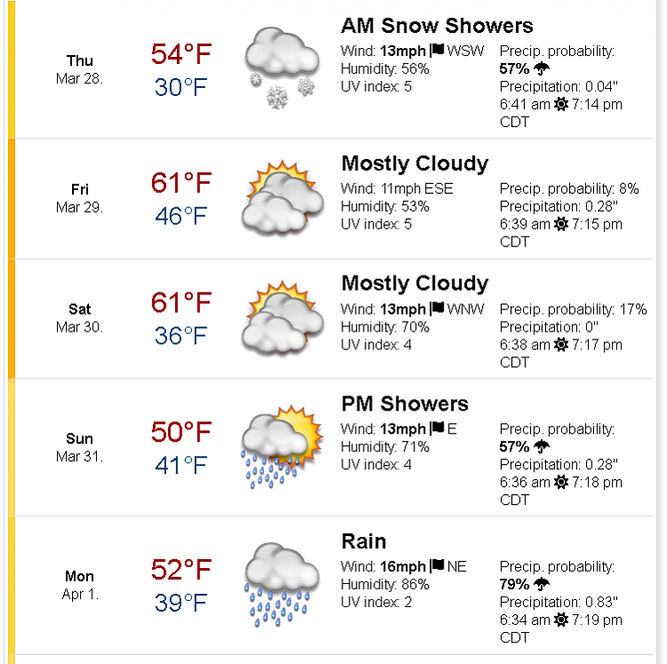 How Is The Weather Where You Live? [15]-image.png