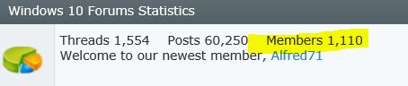 Forum Milestones-member-numbers-nov.19.jpg