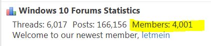 Forum Milestones-most-users-4001-.jpg
