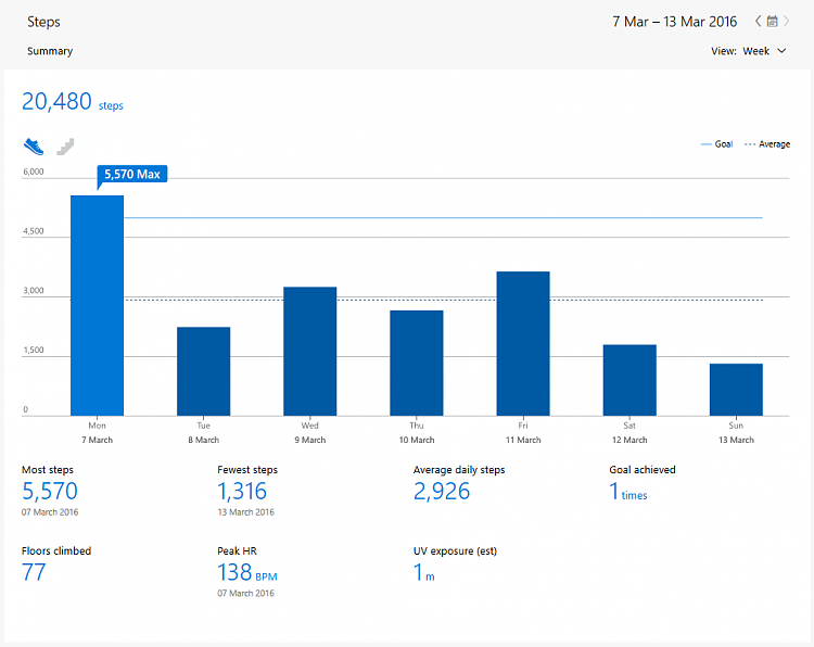 Microsoft Band 2-2016_03_14_19_42_281.png