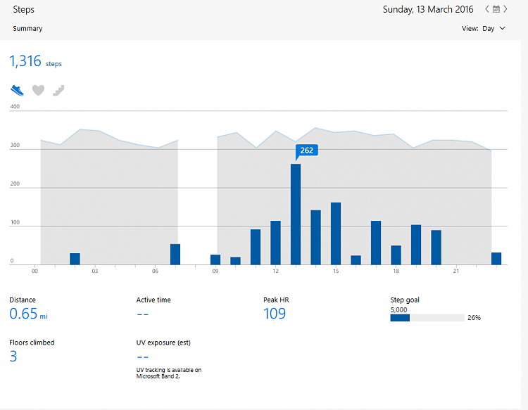 Microsoft Band 2-2016_03_14_19_42_552.png