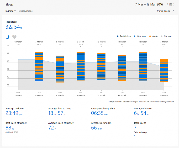 Microsoft Band 2-2016_03_14_19_43_283.png