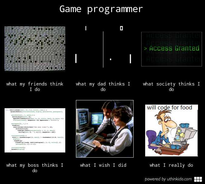 I'm bored... Who knows what program should I make?-game-programmer-bdd016223a020f0d1611022c9c3ab3.jpg