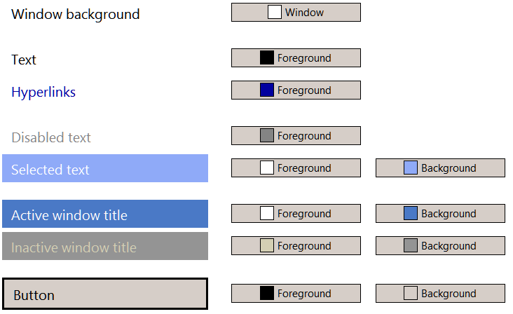 How find all the desktop appearance items like Windows XP-windows-10-appearance.png