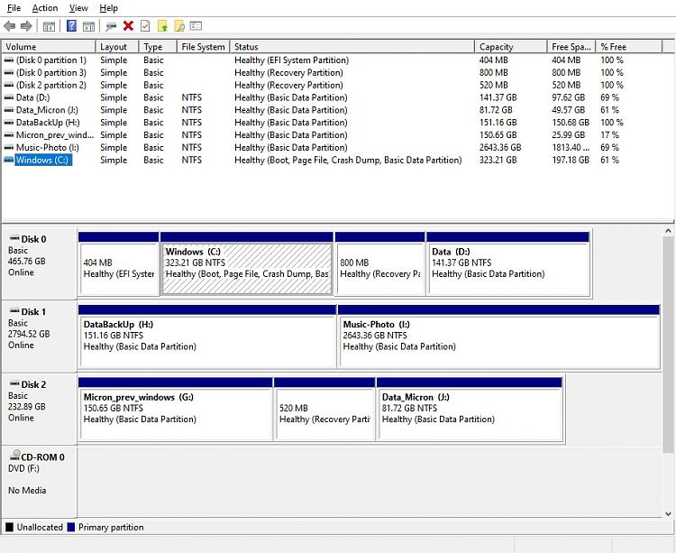 Are There Issues to Moving Data Partition to New Disk?-disk_management_2024-01-10.jpg