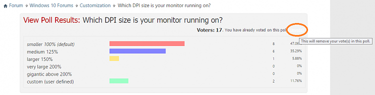 Which DPI size is your monitor running on?-pollvote.png