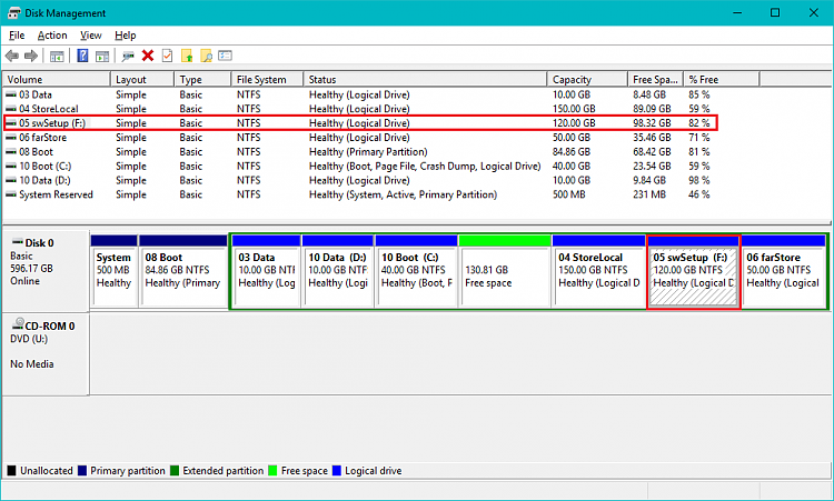 Partition/Volume on HDD 'flagged' as removable drive-parautoplaydm.png