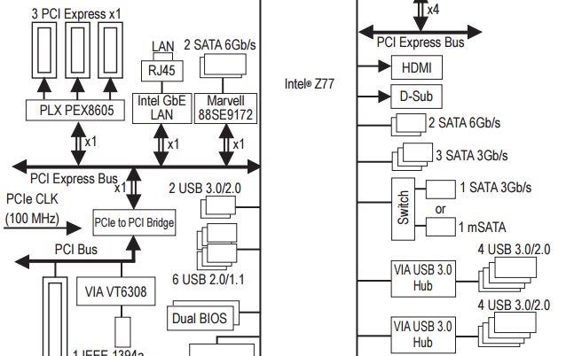 USB3 Ports not working correctly after Win 10 Anniversary Ed Update-ga-usb-ports.jpg