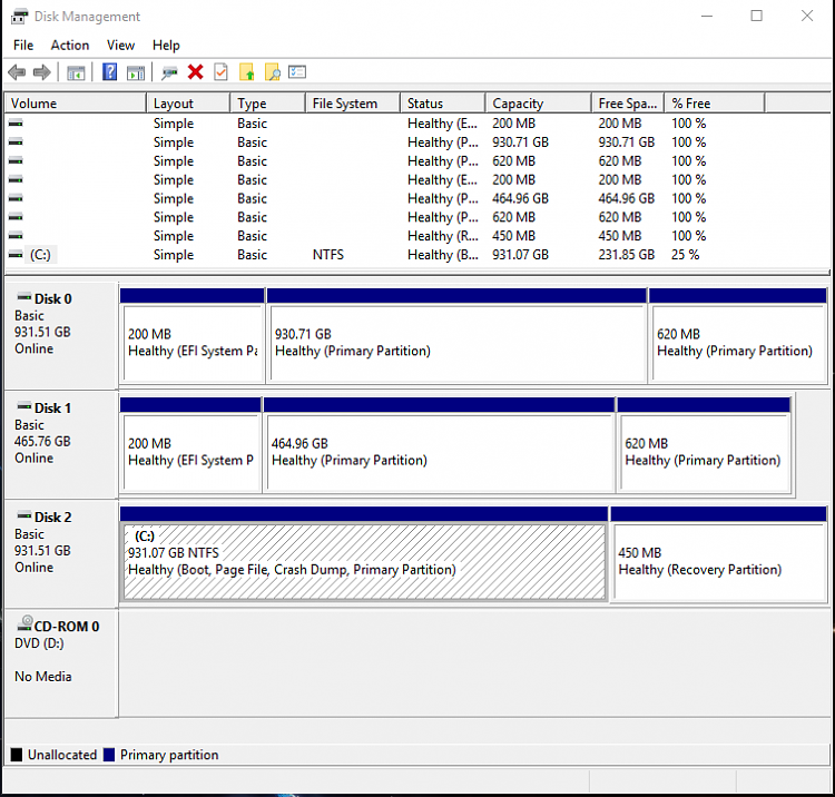 windows 10 high hard disk activity after boot windows 10 high hard disk activity after boot