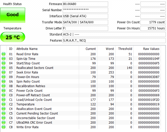 Hard drive is corrupted and unreadable what to do? Please Help!-drive-1-f.png