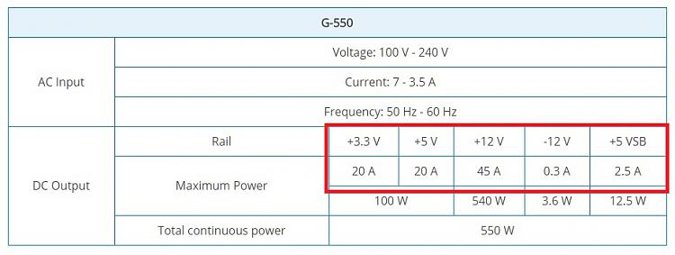 Unknown USB Device ( Device Descriptior Request Failed )-psu.jpg