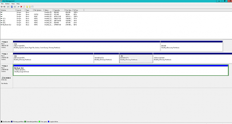 Cannot view area/data of hard drive above 2 TB of 4 TB hard drive-my-pc-disks.png