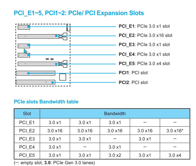 PCI-E x8 in x16 Slot-2017_04_02_17_33_541.png