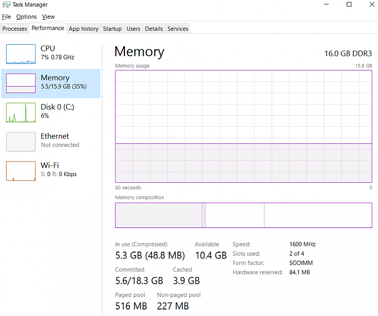 W 10 Home sees 16 Gb, but only uses around 5.5-satellite-window-10-ram.png