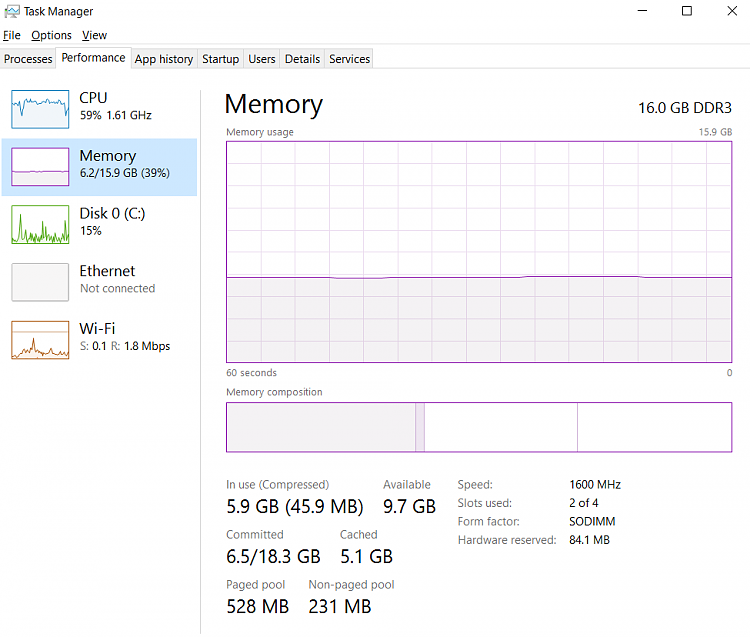 W 10 Home sees 16 Gb, but only uses around 5.5-satellite-window-10-ram-rendering-streaming.png