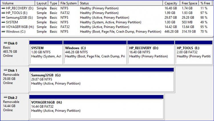 Can't Rename Drive Label in Windows 10-windows10diskmanagement2.jpg