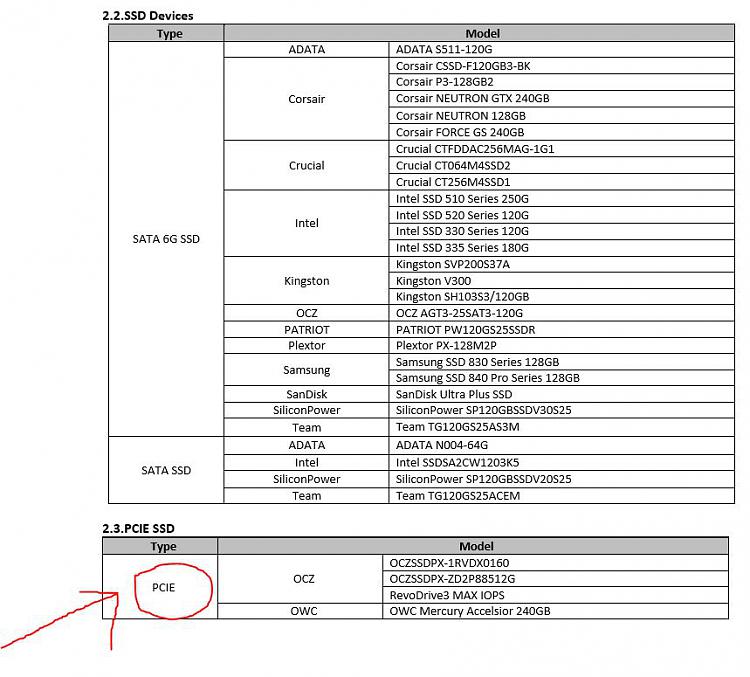 does Samsung 960 EVO support Asus Z87 Deluxe Moth. with i7-4770k ?-pcie-bootable.jpg