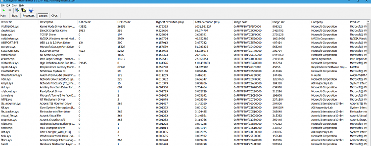 DPC Latency with Storport.sys and Wdf0 1000.sys-latmon.png