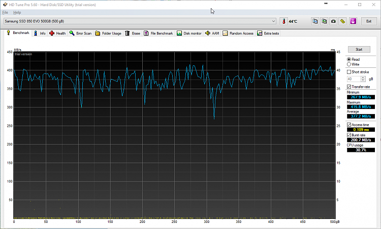 My laptop is dying (BSODs and screen flickers)? Video included.-hdt2.png