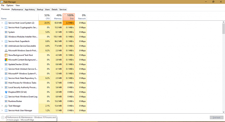 Repeated Crashes and Boot Errors Apparently Caused by Driver Updates-task-manager.png